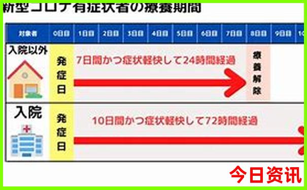 武汉有哪些好玩的地方?